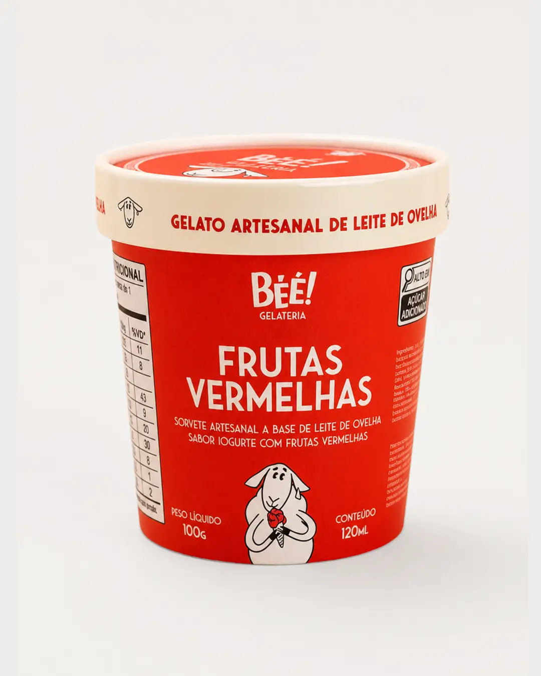 Frutas Vermelhas